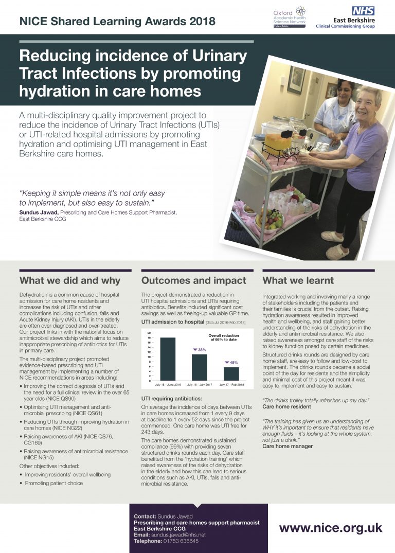 Good Hydration! Keeping Care Home Residents Happy And Healthy - Acute ...